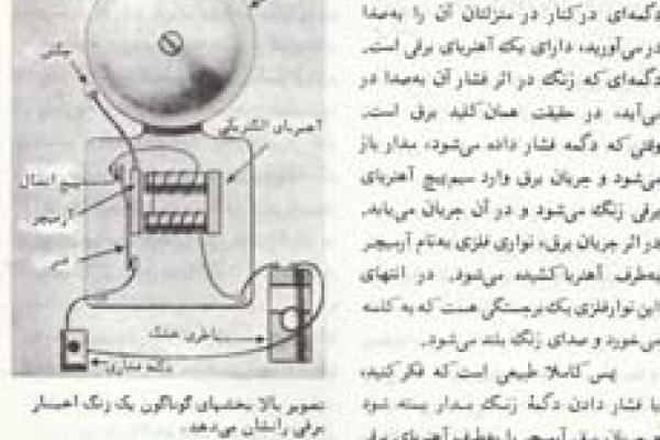 آهنربا و مغناطیس (۴۵)